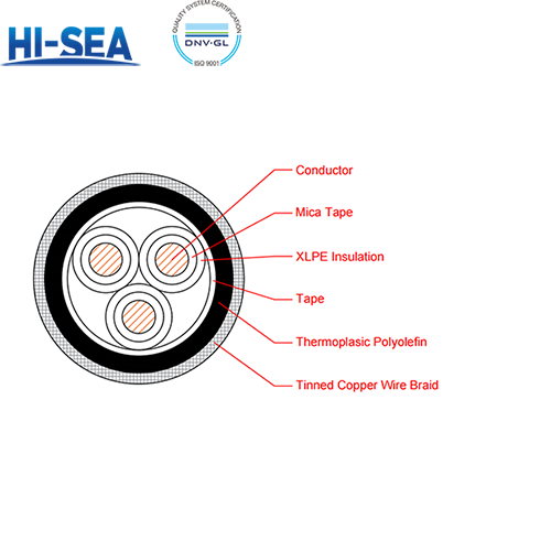 CJPF80/NC XLPE Insulation Low Smoke Halogen Free Fire Resistant Armor Type Marine Power Cable